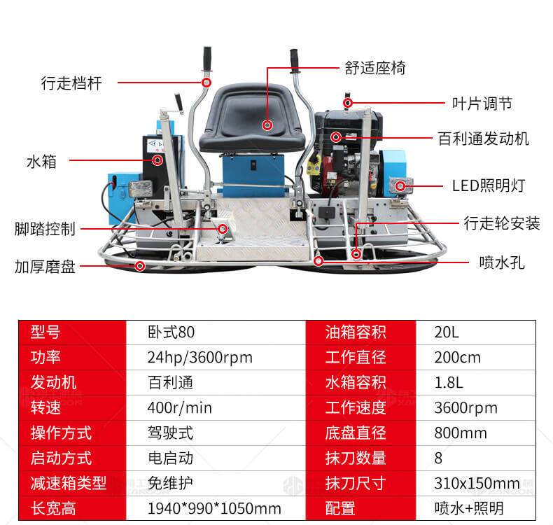 香港码料大全