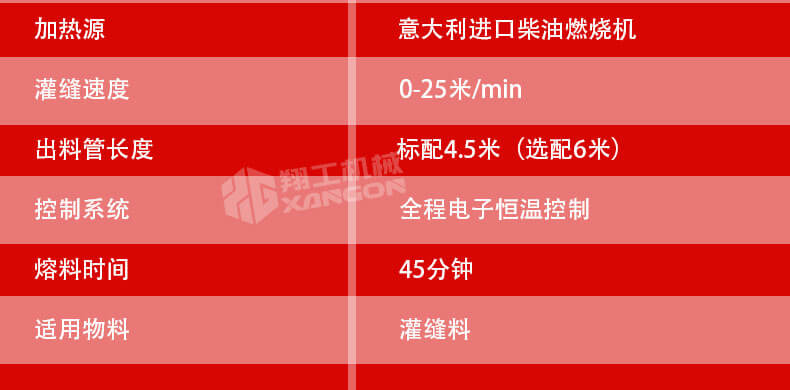 香港码料大全