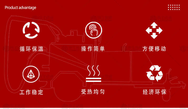 香港码料大全