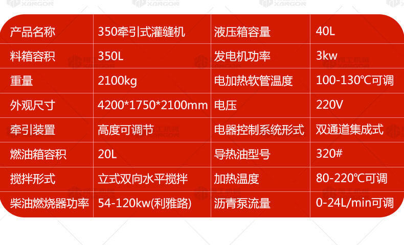 香港码料大全