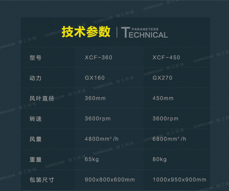 香港码料大全