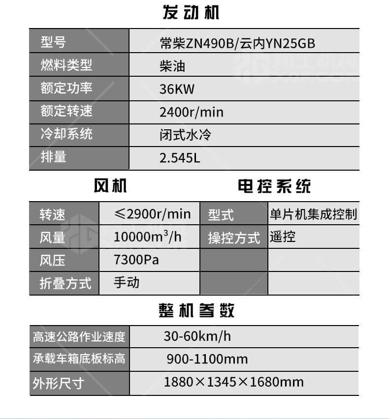 香港码料大全