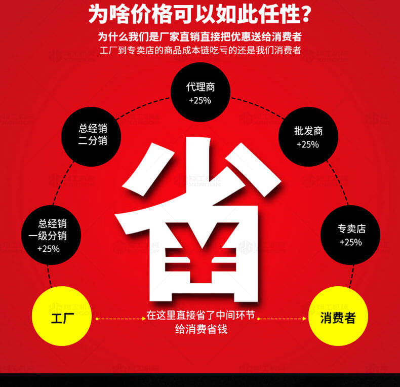香港码料大全