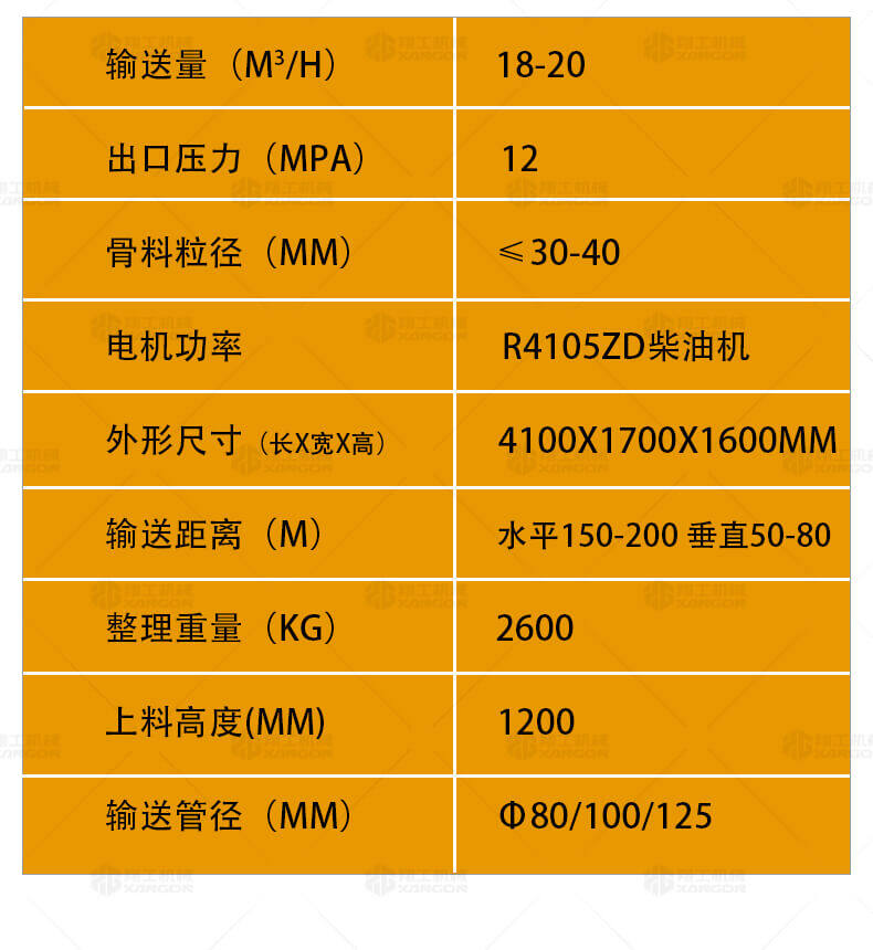 香港码料大全