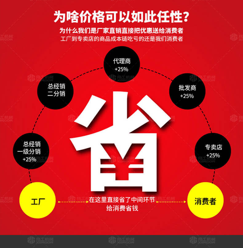 香港码料大全