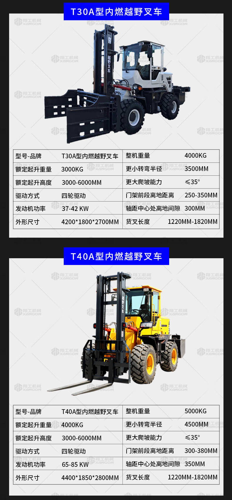 香港码料大全