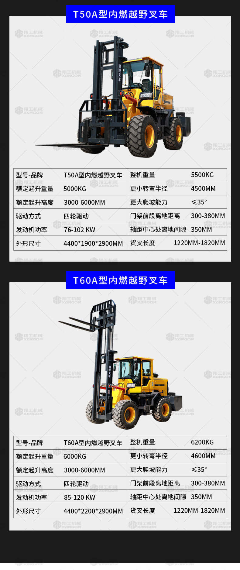 香港码料大全
