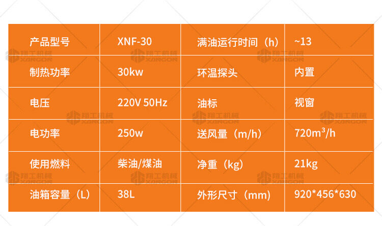 香港码料大全