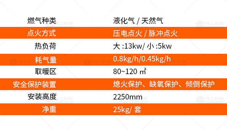 香港码料大全