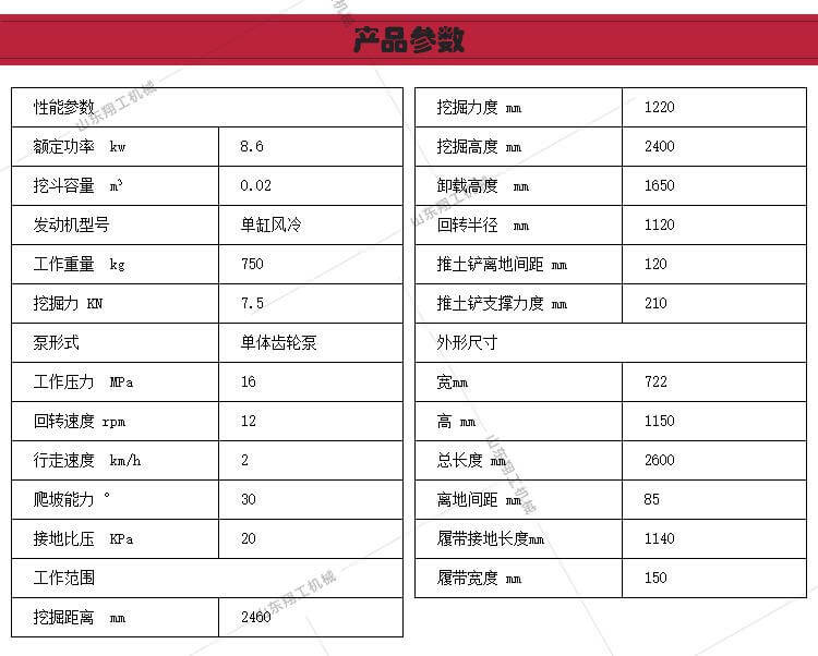 香港码料大全