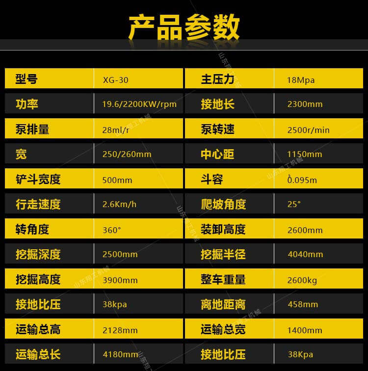 香港码料大全