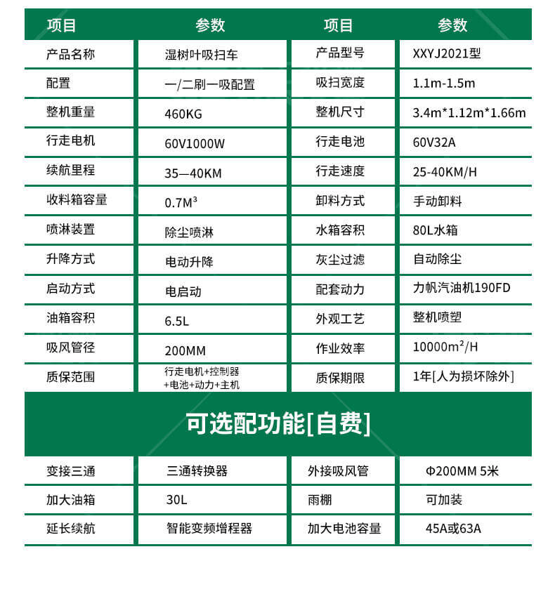 香港码料大全