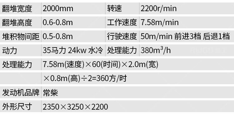 香港码料大全