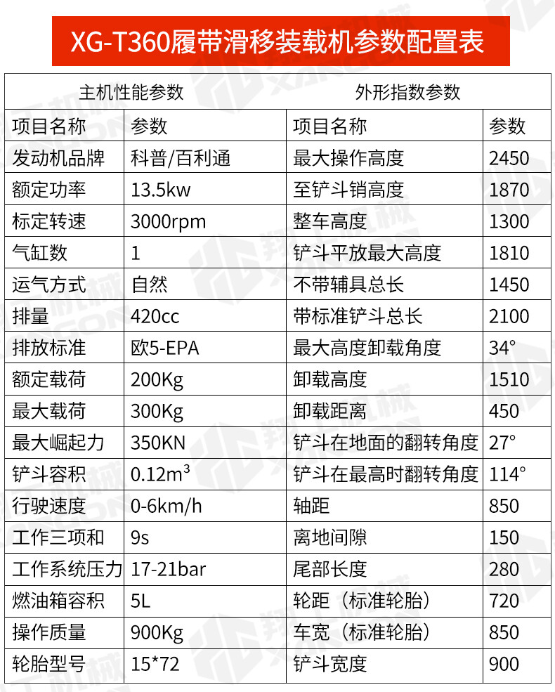 香港码料大全