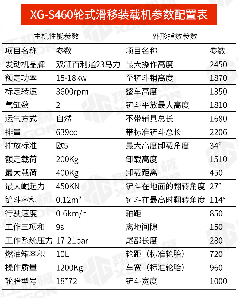香港码料大全