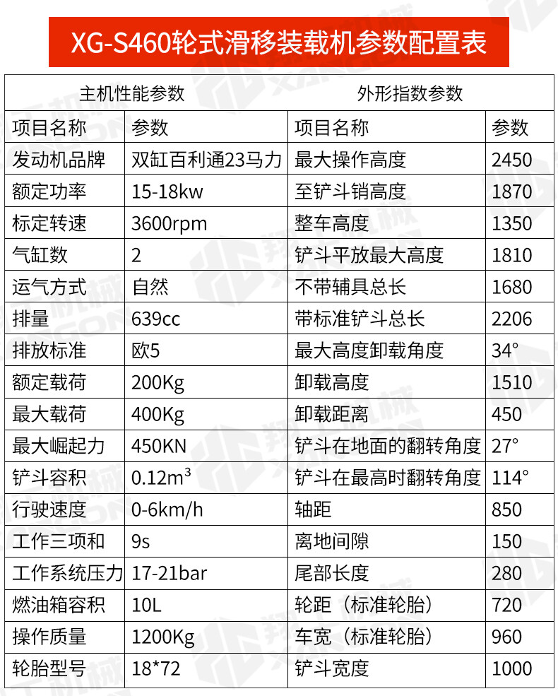 香港码料大全