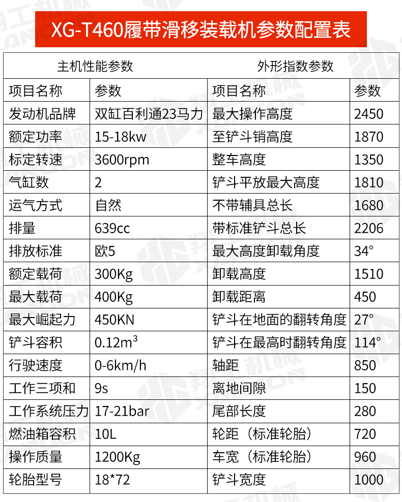 香港码料大全