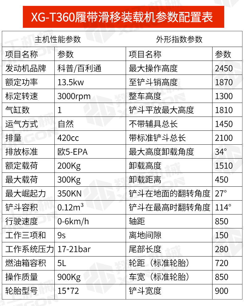 香港码料大全