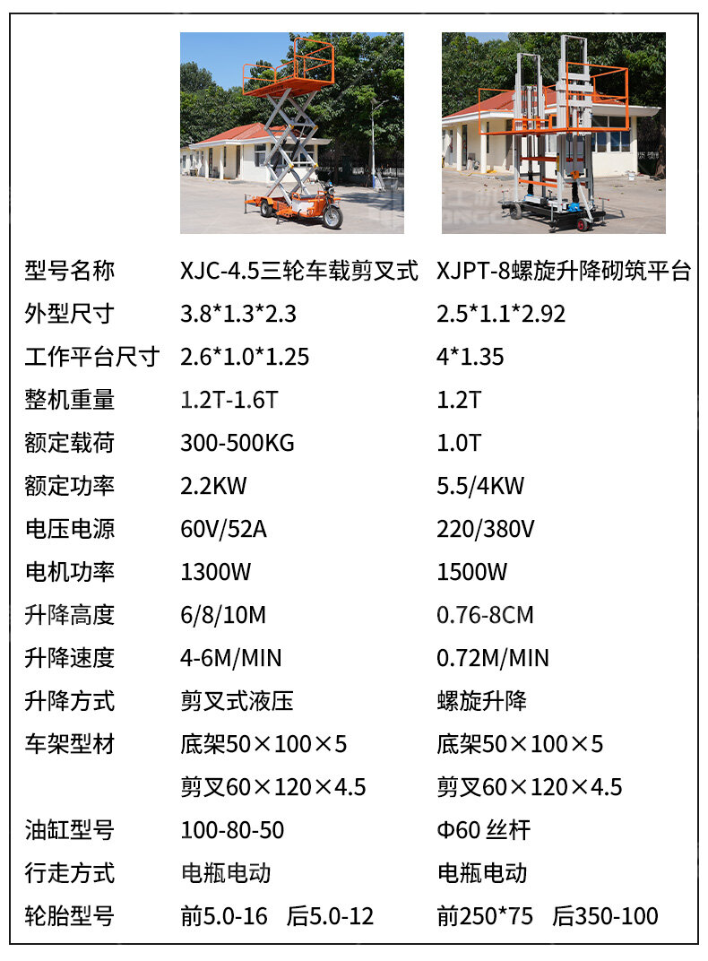 香港码料大全
