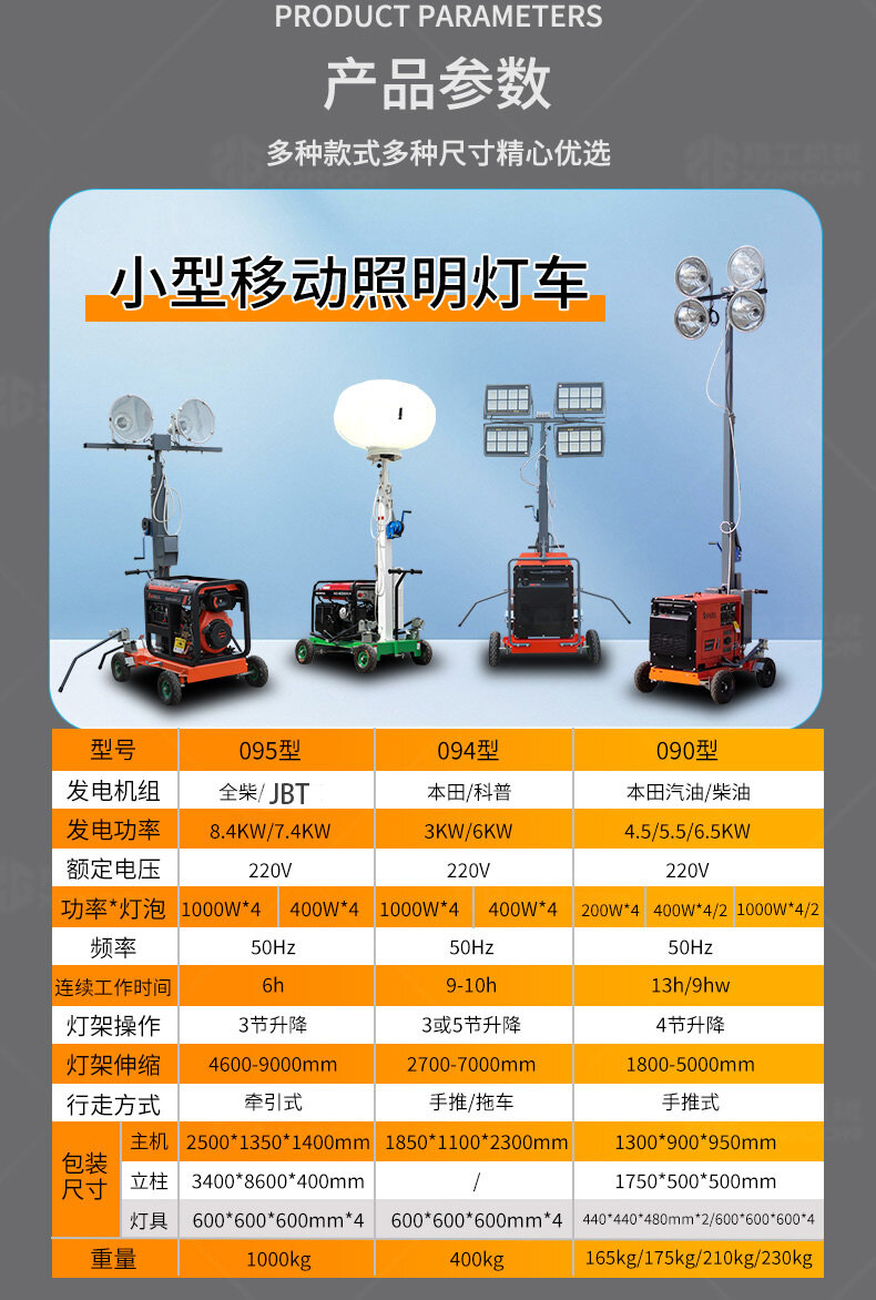 香港码料大全