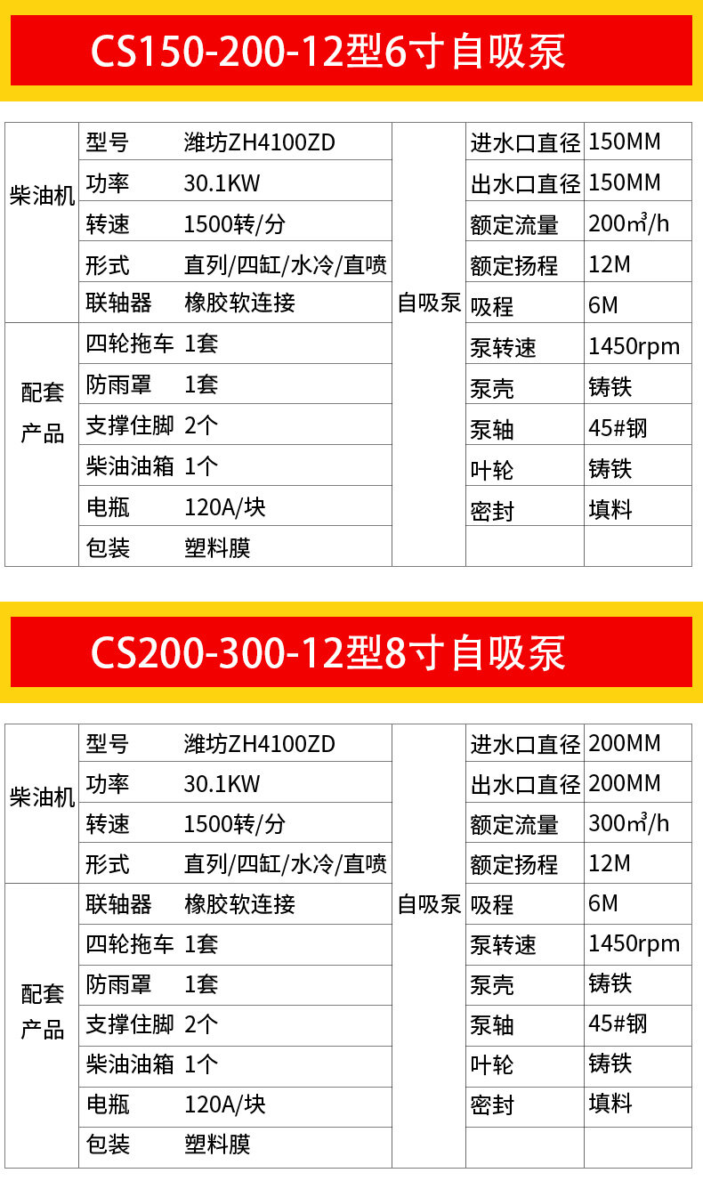 香港码料大全