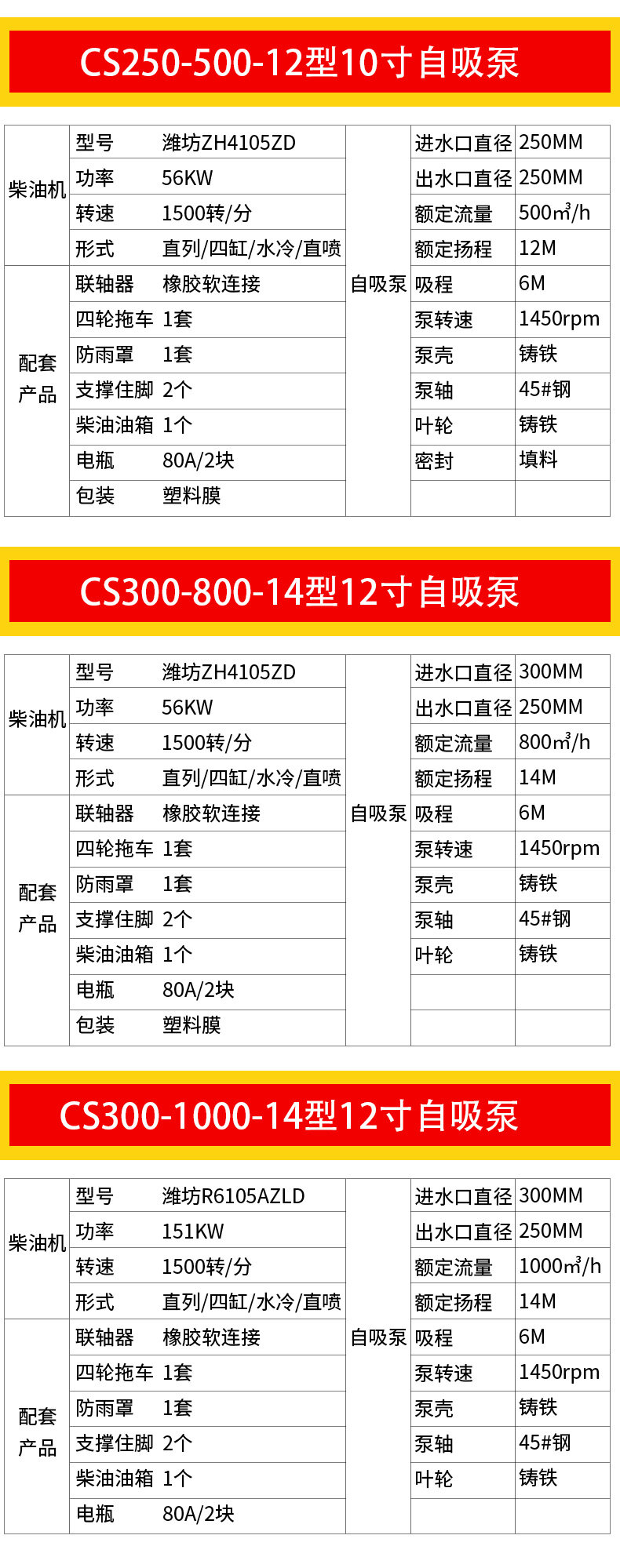 香港码料大全