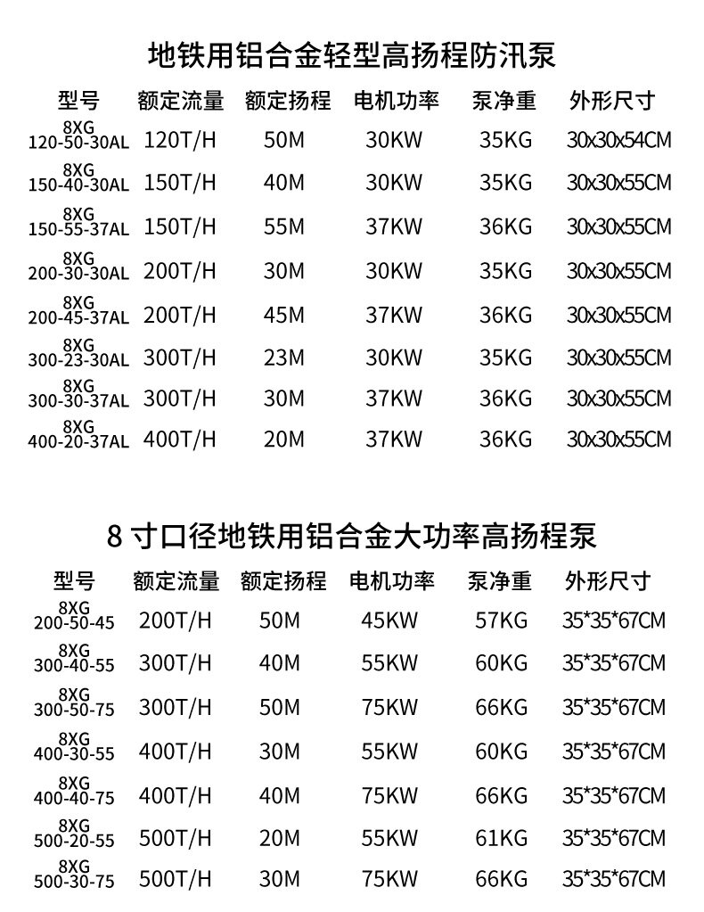 香港码料大全