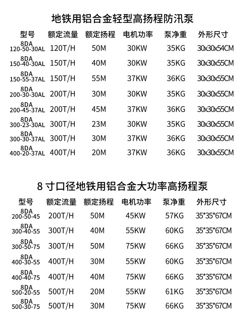 香港码料大全