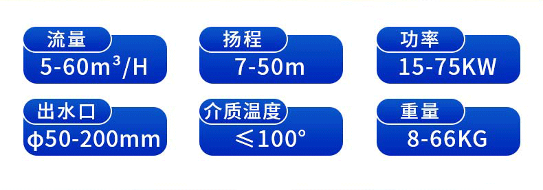 香港码料大全