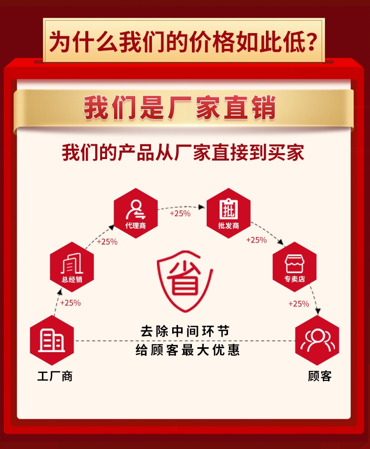 香港码料大全