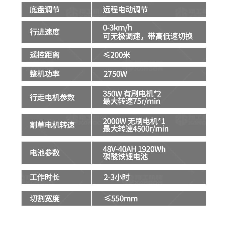 香港码料大全