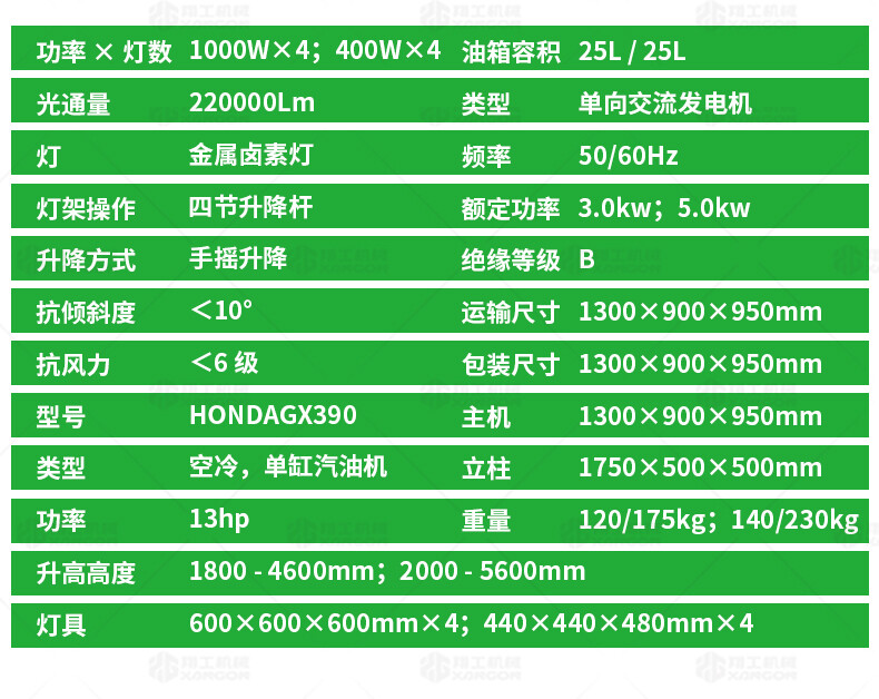 香港码料大全