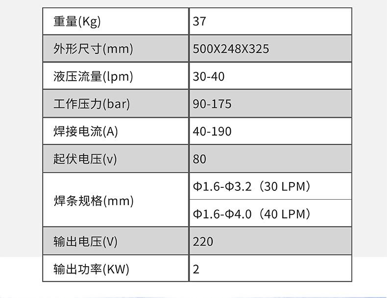 香港码料大全