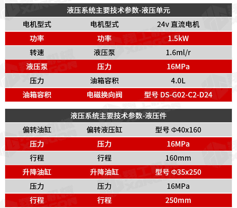 香港码料大全