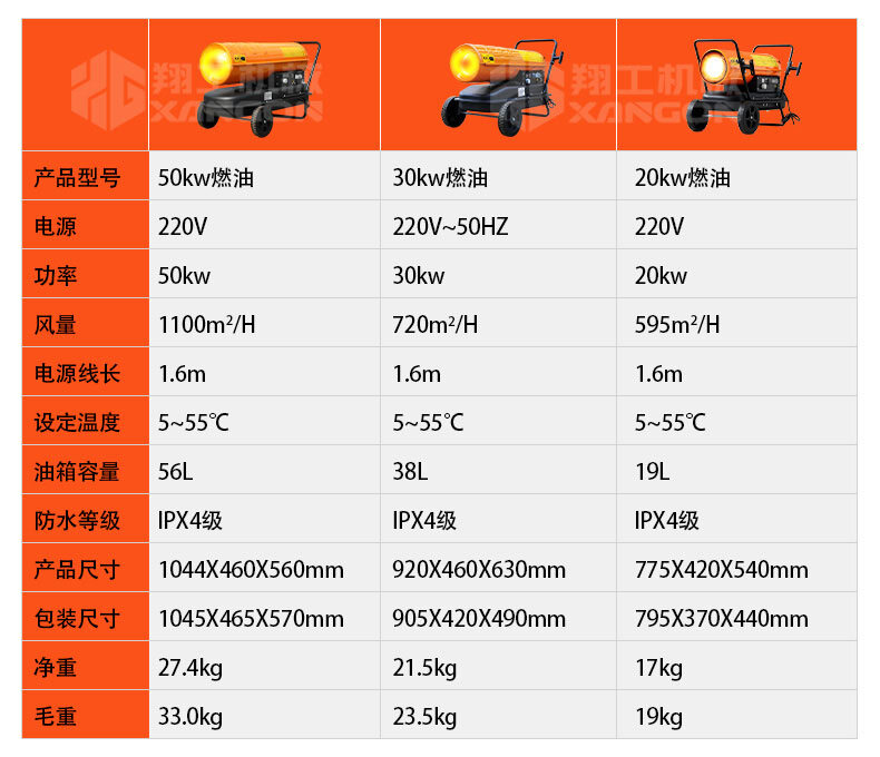 香港码料大全