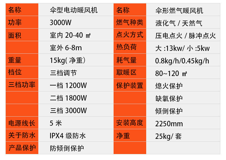 香港码料大全