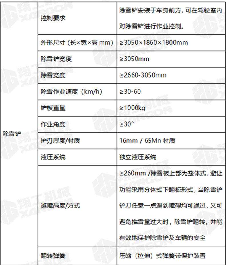 香港码料大全