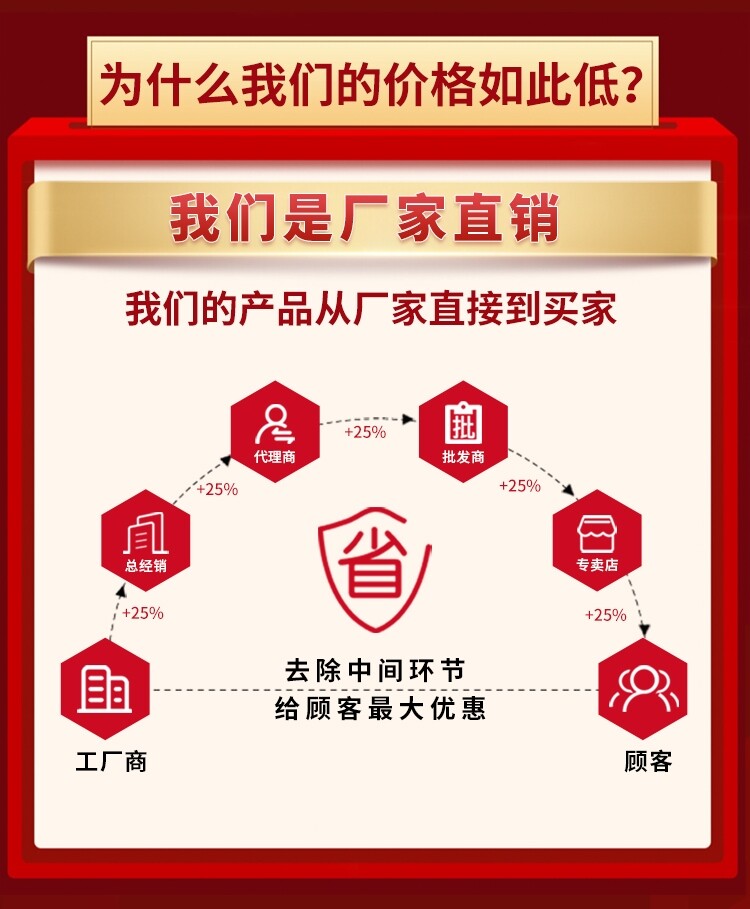 香港码料大全