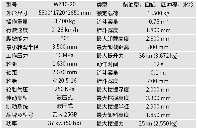 香港码料大全
