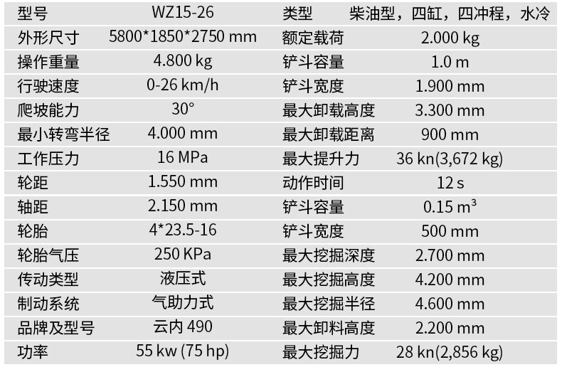 香港码料大全