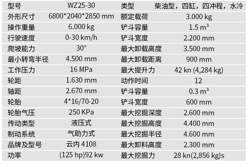 香港码料大全