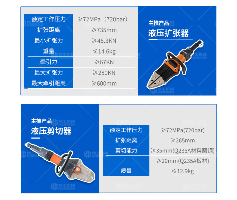 香港码料大全