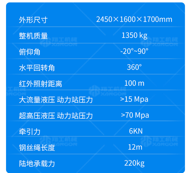 香港码料大全