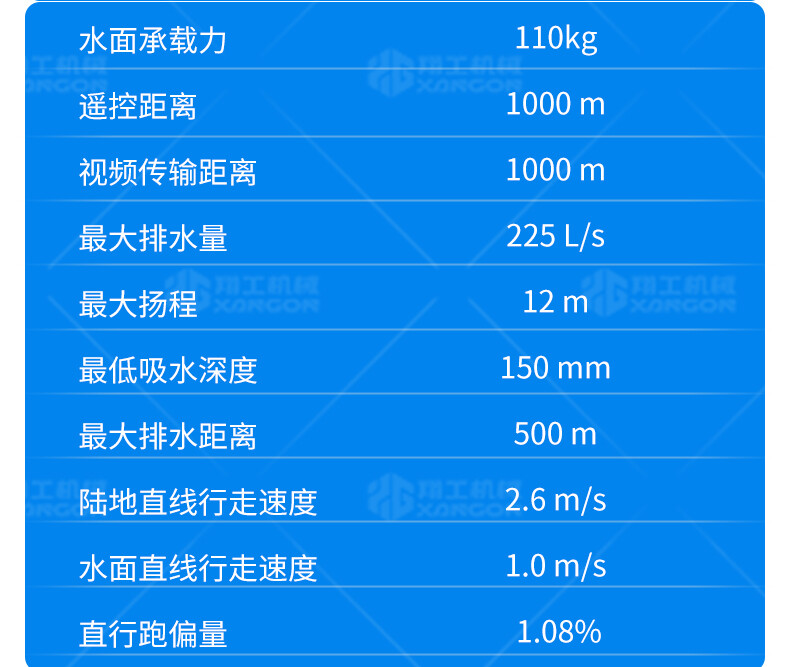 香港码料大全