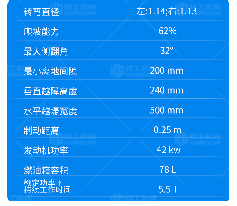 香港码料大全