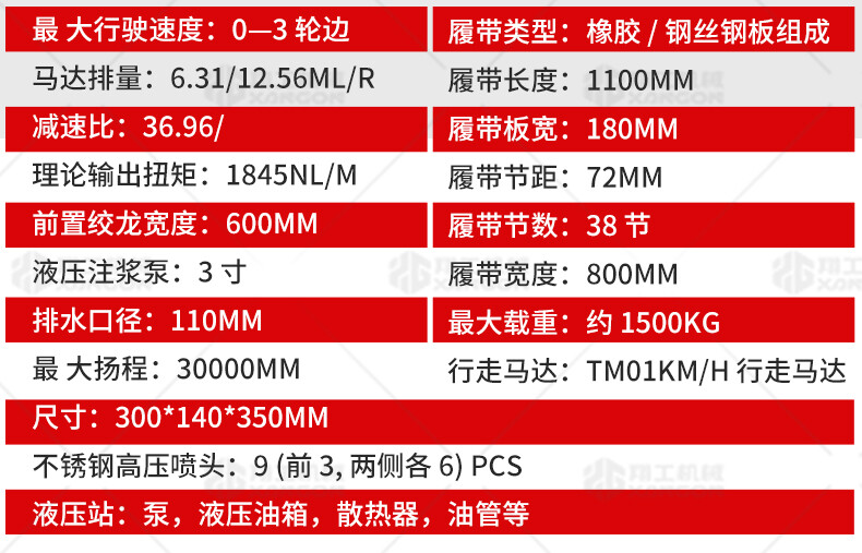 香港码料大全